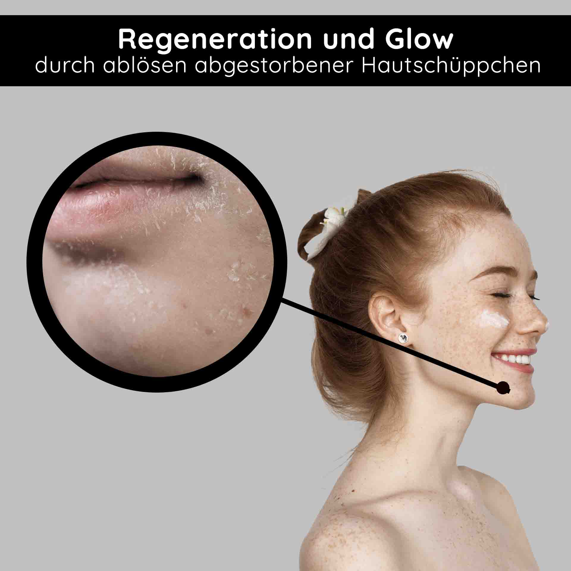 Fruit Acid Peeling 250 ml Fruit Acid Peeling with BHA Regeneration und Glow durch Fruchtsäurepeeling, Hautschüppchen ablösende Wirkung, RAU Cosmetics Produktillustration.