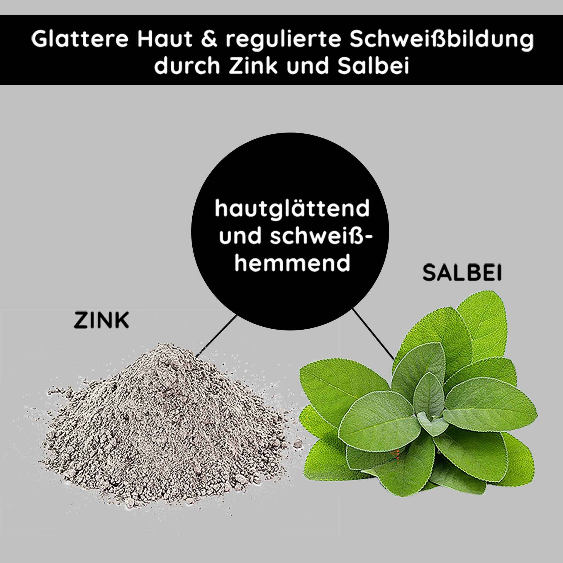 Ingredients of the mineral mask: zinc powder and sage leaves, which ensure smoother skin and regulate sweat production, with highlighted benefits.