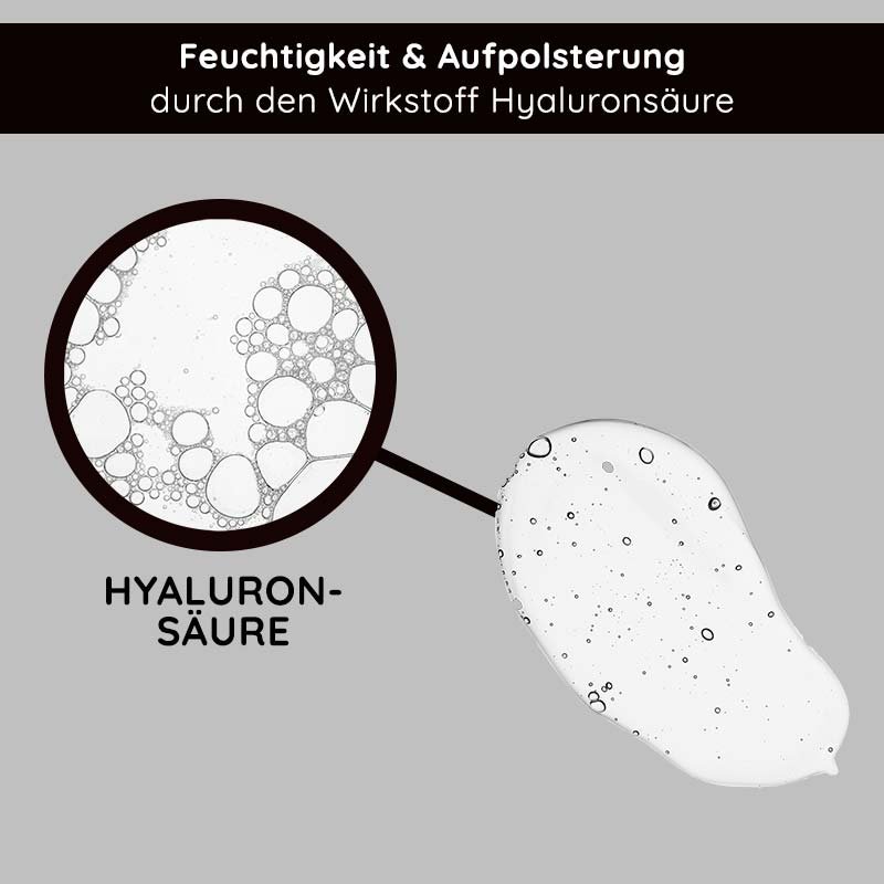 Hyaluronsäure-Illustration mit Schaumblasen und Text "Feuchtigkeit & Aufpolsterung durch den Wirkstoff Hyaluronsäure", visuelle Darstellung der feuchtigkeitsspendenden Eigenschaften für Anti-Aging Hautpflege.