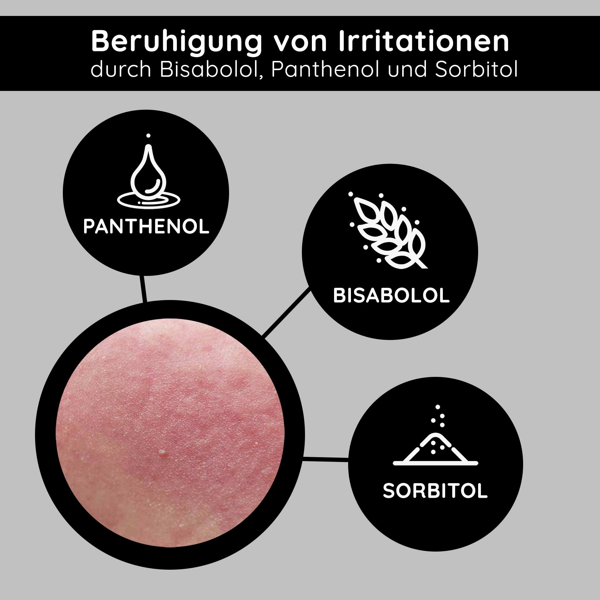 Shaving Rash Relief: Bisabolol and panthenol have a soothing effect on irritated men's skin after shaving.