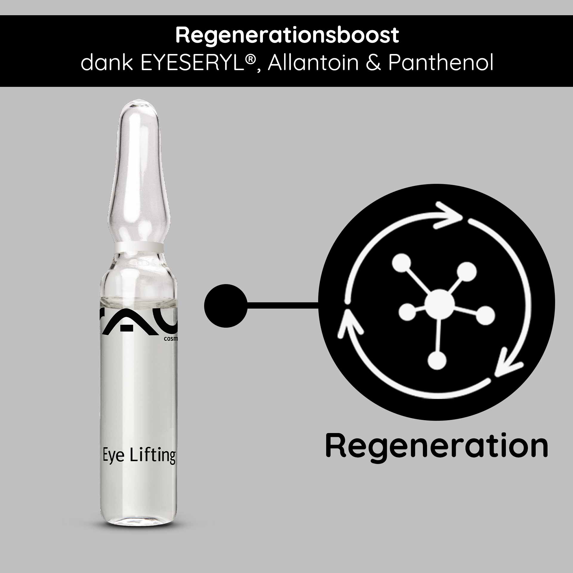 Eye Lifting Ampulle von RAU Cosmetics mit sichtbarem Branding, das die regenerierende Wirkung von EYESERYL®, Allantoin und Panthenol vor grauem Hintergrund hervorhebt.