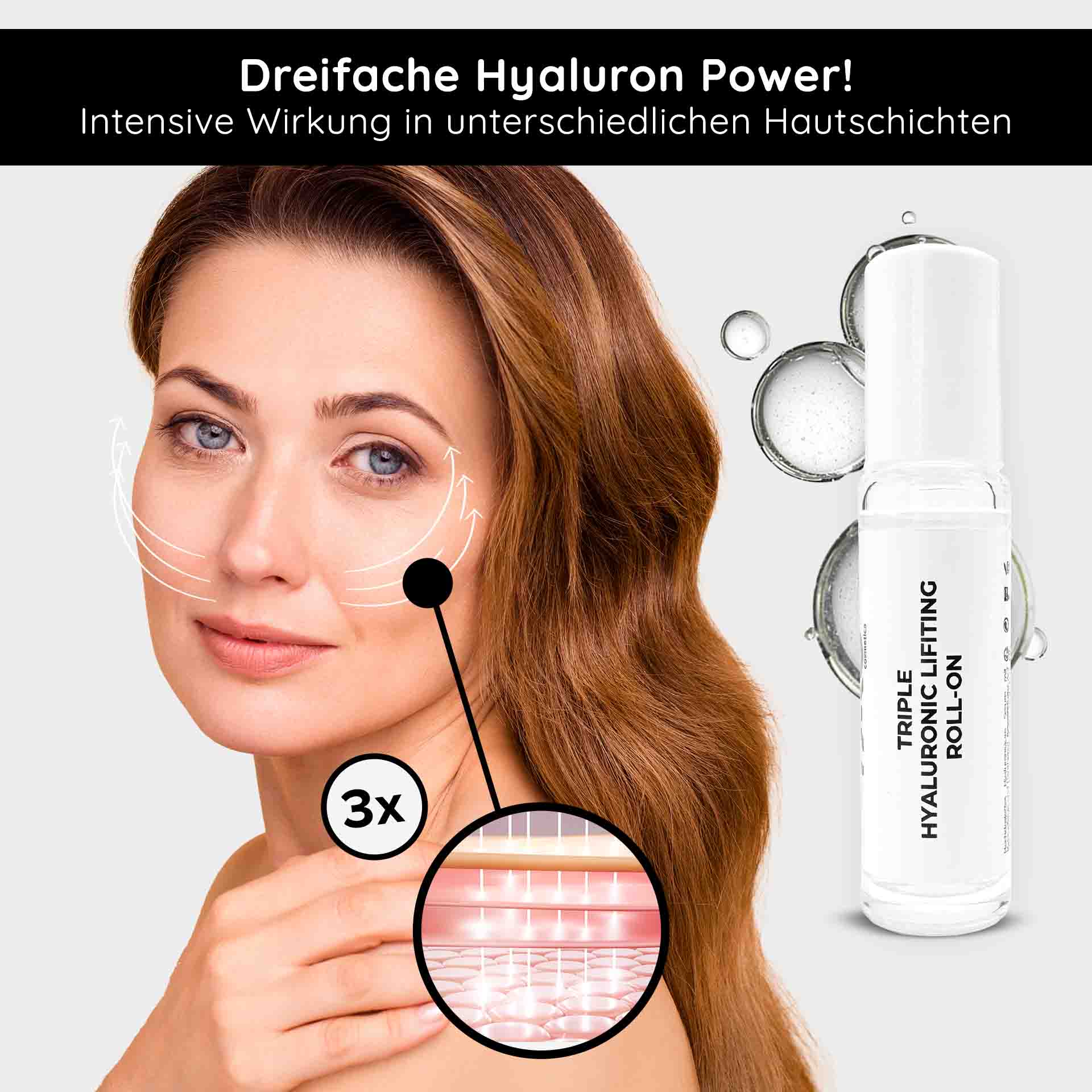 Triple Hyaluronic Serum Roll-On 10 ml with triple hyaluronic acids Dreifaches Hyaluron Power! Frau mit glatter Haut, Roll-On-Flasche des Triple Hyaluronic Lifting Serums, Diagramm zeigt intensive Wirkung in unterschiedlichen Hautschichten.