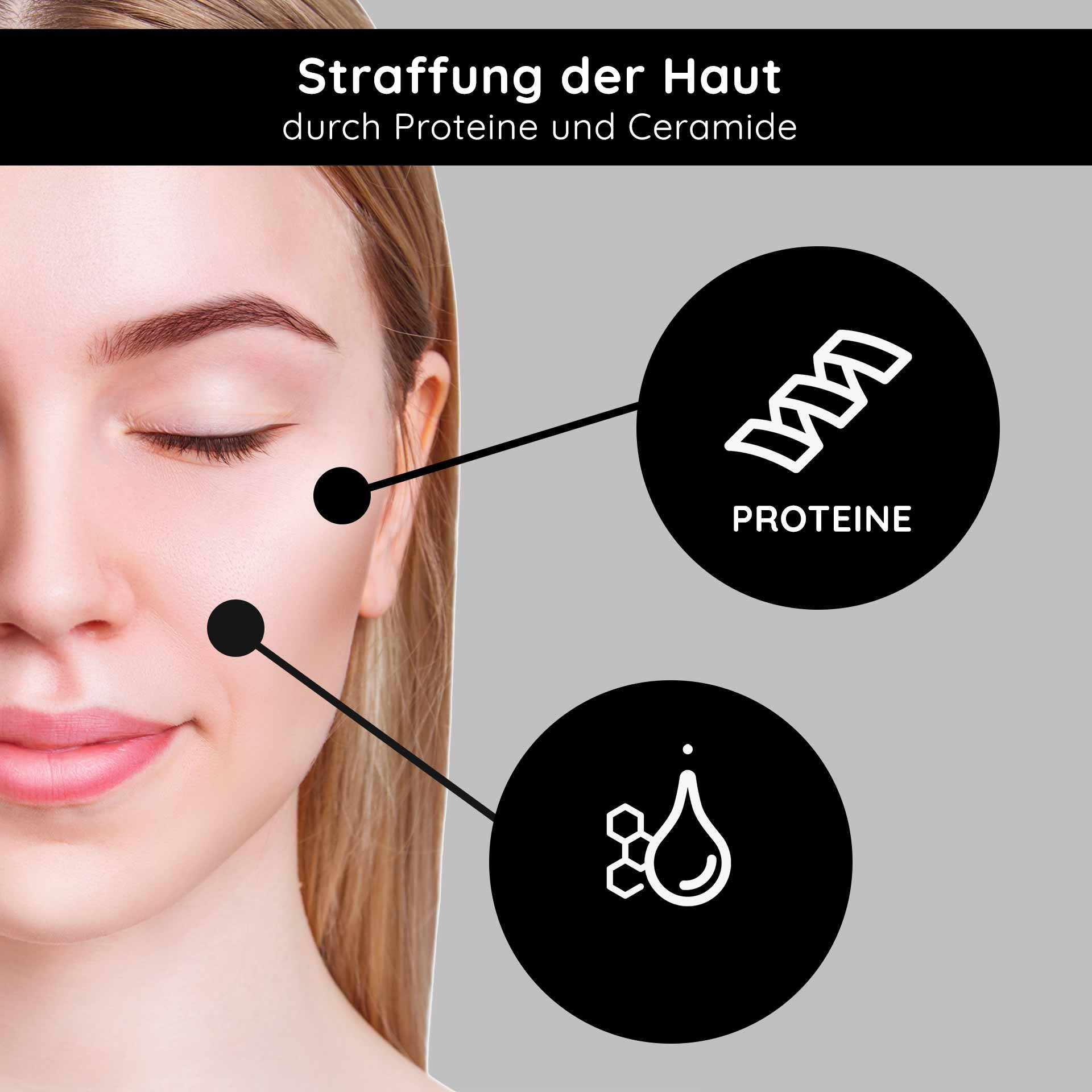 Woman with closed eye area, emphasized by graphics of proteins and ceramides symbolizing skin tightening and care.