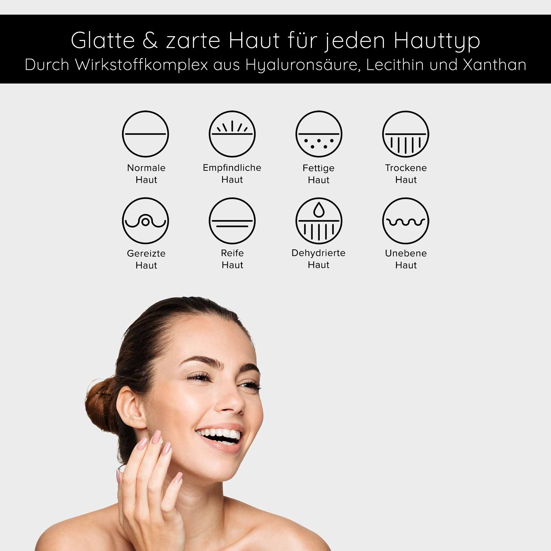 Woman with a radiant smile and well-groomed skin applying a skincare product to treat various skin types such as dry and mature skin, with icons for skin types in the background.