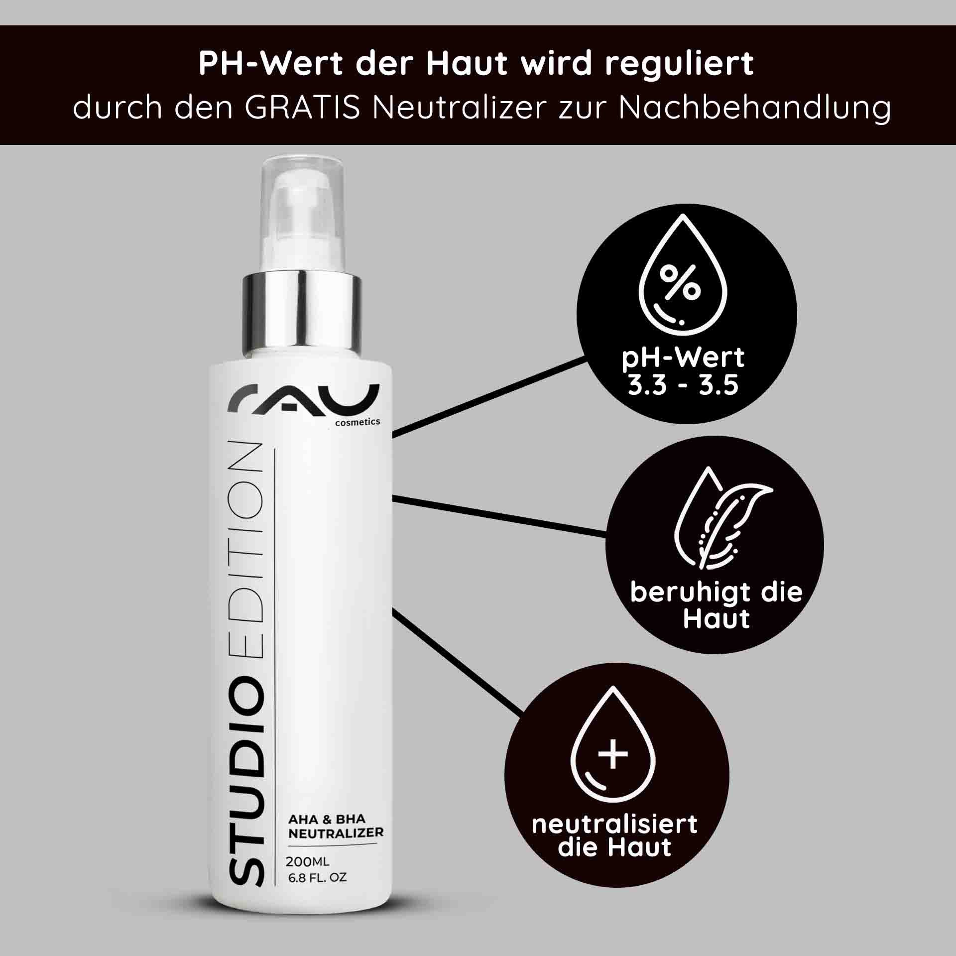 RAU Cosmetics AHA & BHA Neutralizer bottle, 200 ml, with focus on pH regulation, skin-soothing and neutralizing properties, with brand logo and product details.