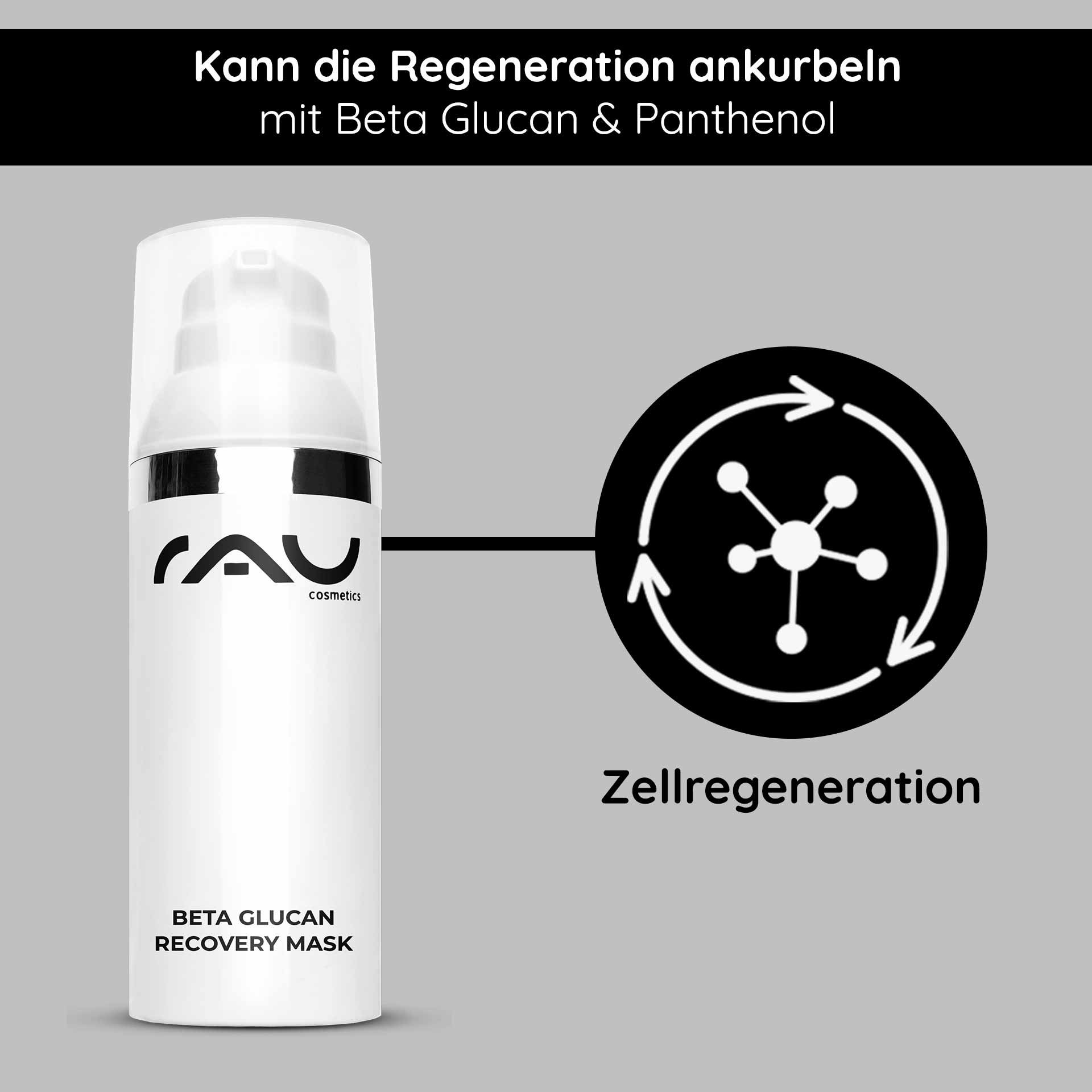 Verpackung der RAU Beta Glucan Recovery Mask mit Schwerpunkt auf Zellregeneration, elegantem Design und Text, der die Vorteile für empfindliche Haut hervorhebt.