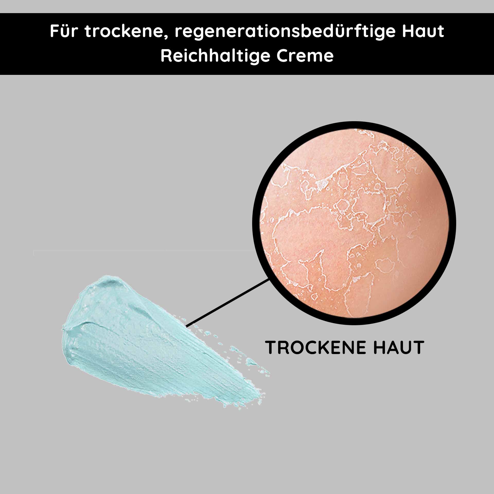 Gesicht, Kopf, Person