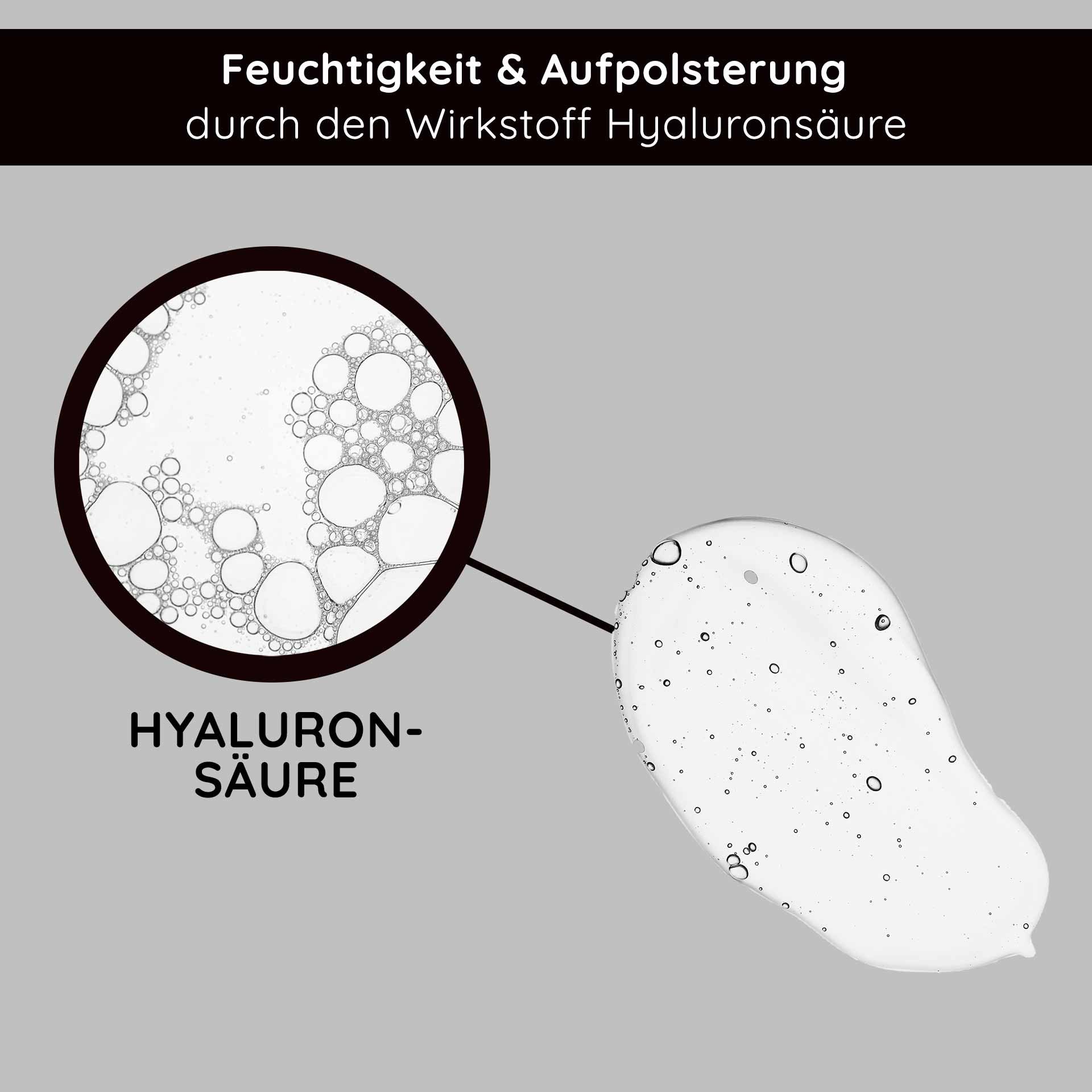 Deep-acting hydration: Illustration of the hyaluronic acid structure and gel texture in the Collagen Serum.